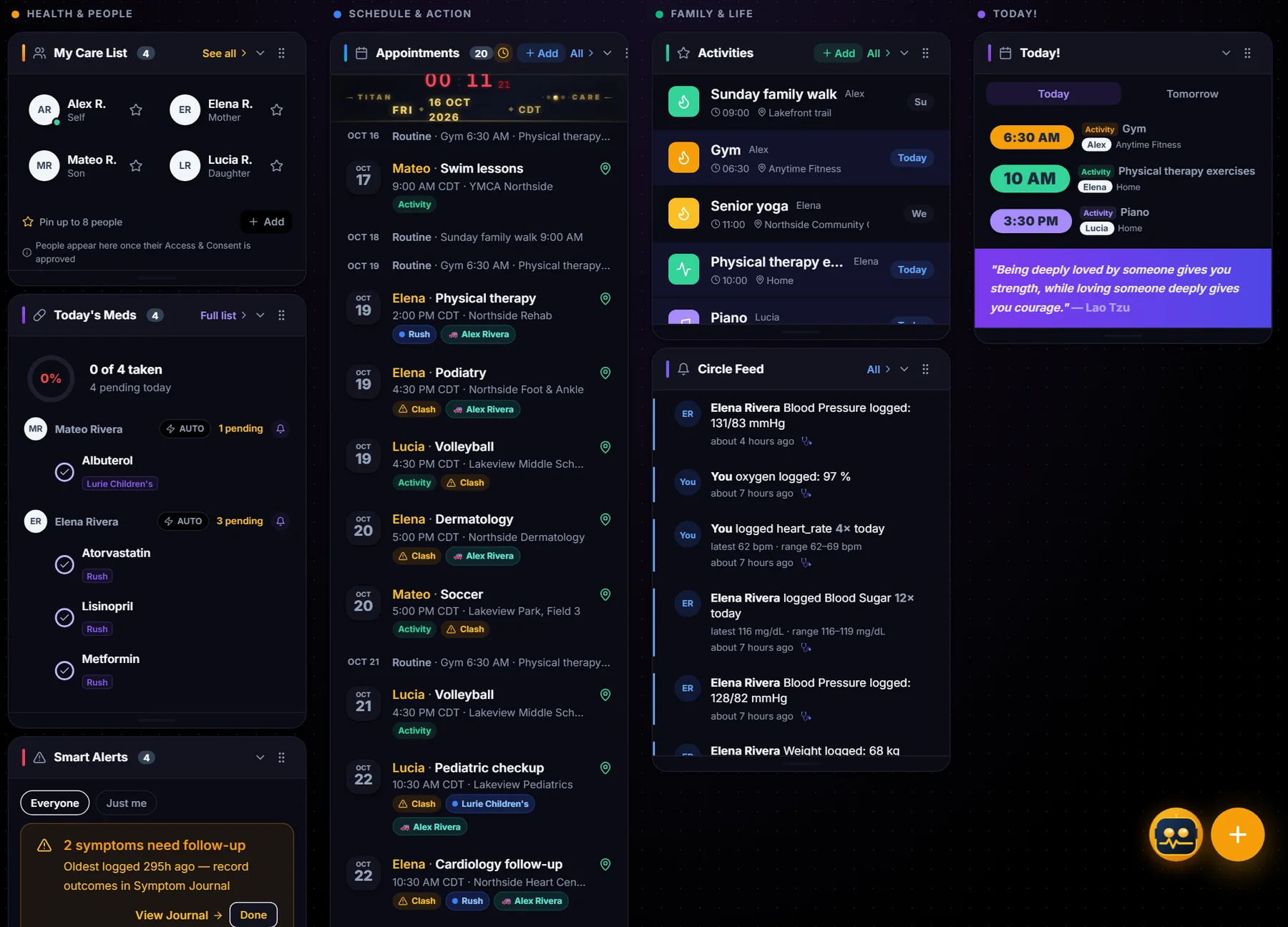 The Titan.Care dashboard: appointments and the kids' activities together, today's meds, the circle feed