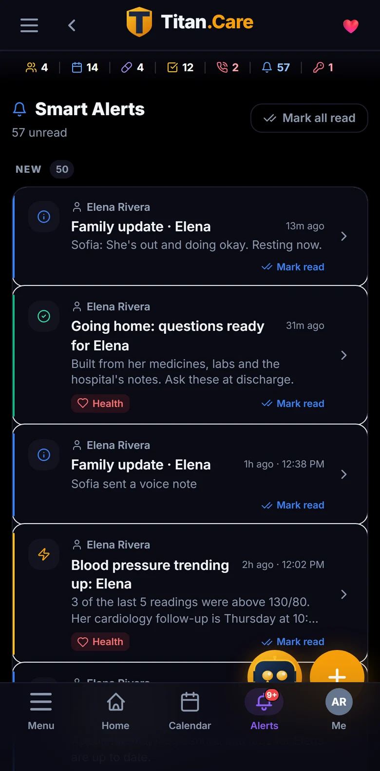 The Smart Alerts list in Titan.Care
